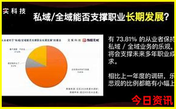 西安市区旅游必去景点推荐